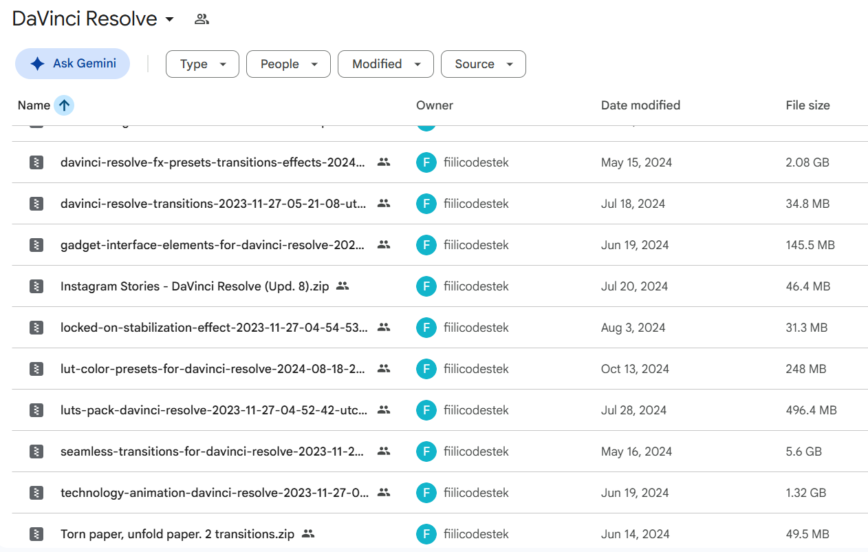 Organized Google Drive folder structure included in the bundle